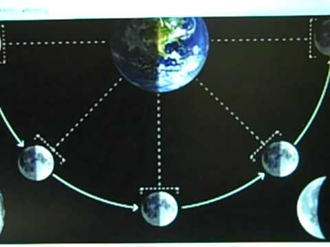 Mira Faure Clair de Lune Opus 46 No. 2 en YouTube