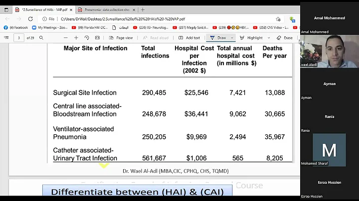 2. ventilator associated pneumonia -VAP & (Hospita...
