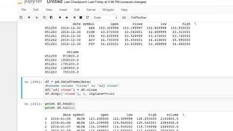 Data Preprocessing Rename Columns - Use Pandas Sklearn Machine Learning to Analyze Stock Market 02