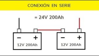 como hacer una conexion de baterías de 24 voltios