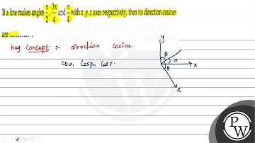 If a line makes angles \( \frac{\pi}{2}, \frac{3 \pi}{4} \) and \( ...