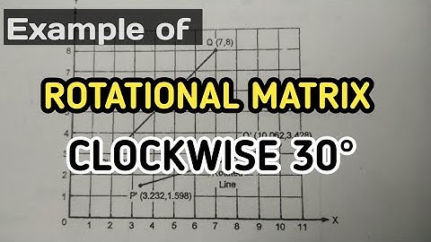 Rotation Matrix Example | GTU | CAD