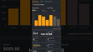 I quit my 9-to-5 after six months selling on Amazon ￼#amazonfba