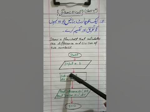 #flowchart to divide and subtract two numbers - YouTube