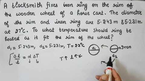 Chapter 11| Class 11| Ncert Solved Example 11.1 and 11.2