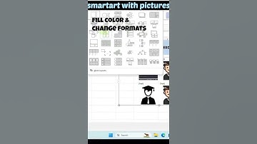 Insert Smartart with pictures in Excel #shorts #trending #newvideo #explore #excel #viral #ytviral
