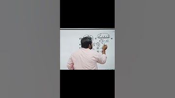 advanced maths, algebra, #ssccgl #ssccpo #cpo2023 #tricks #shorts #short #maths #advancedmaths #yt