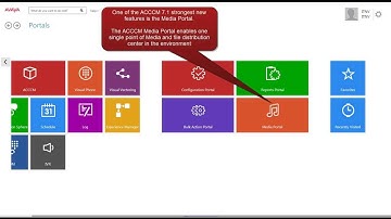 ACCCM 7.1 - Media Portal
