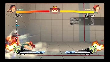 USF4 Primer: Negative Edge and Empty Cancels