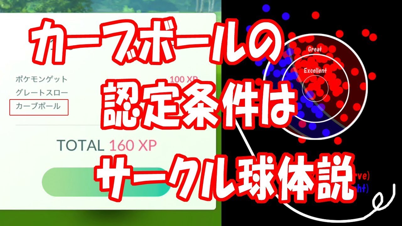 ポケモンgo カーブボールの認定条件はサークル球体で判定されている説 Youtube