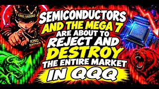 LAST WARNING! QQQ & SP500 ARE ABOUT TO REJECT WITH CPI LETS TAK ABOUT IT - apple tesla nvda msft
