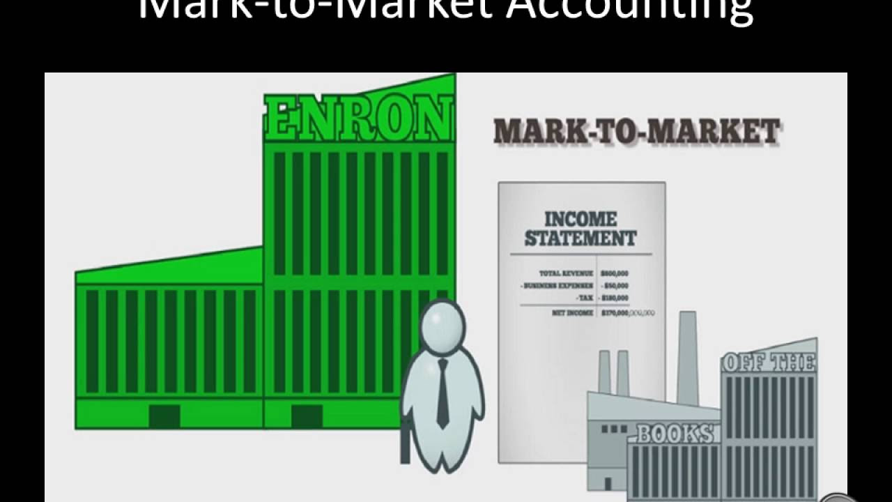 บริษัท enron  Update 2022  Enron Scandal Presentation