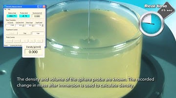 Density measurement using Attension Sigma 700 Force Tensiometer