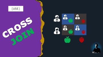 DAX - Manipulando Tabelas - CROSSJOIN Power BI