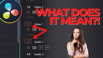 You NEED to know about these for EFFICIENT Editing- Track Destination Davinci Resolve 17