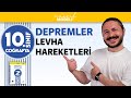 Levha Hareketleri ve Depremler | 3.Ünite | 10.sınıf coğrafya maarif model | ZEDUVA