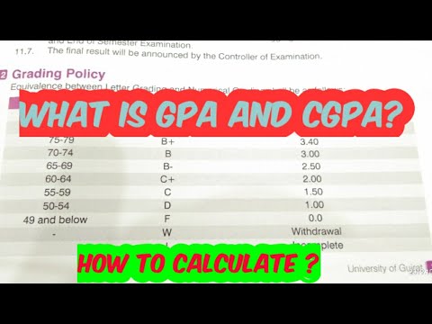 What is GPA and CGPA  Explanation of GPA and CGPA in URDU