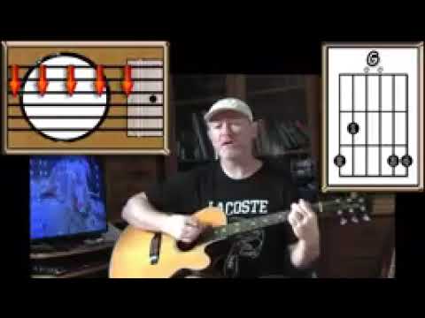 A New England - Billy Bragg / Kirsty McColl (detune by 2 frets)