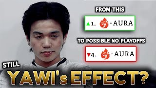 Still YAWI's Effect? AURA from 1st Place to a Possible No Playoffs! Bigetron 1st time Upper Brcaket