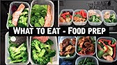 Healthy food shopping - What to eat & why. - YouTube