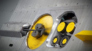 Mini Syntax - A complete range for maximum productivity ENG