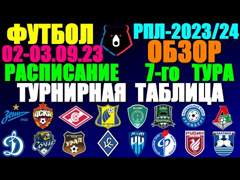 Футбол: Российская Премьер лига-2023/2024. Расписание 7-го тура 02 - 03.09.23. Турнирная таблица
