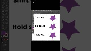Adobe illustrator eraser tool tips..! #adobeillustrator #designtips #designerinspiration
