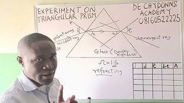 Simplest way of performing triangular prism experiment without touching the apparatus part 1