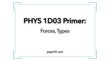 PHYS 1D03 Primer: Forces, Types