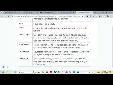 Notes on Replit GitHub Integration
