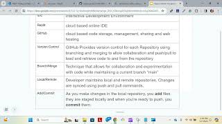 Notes on Replit GitHub Integration
