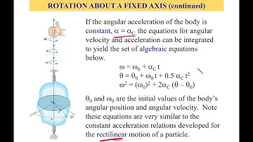 Rotation of a Rigid Body