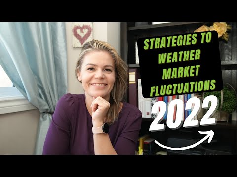 Strategies to wealth market fluctuations in 2022 and beyond. 