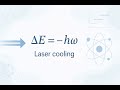 Laser Cooling - Scientific Definition