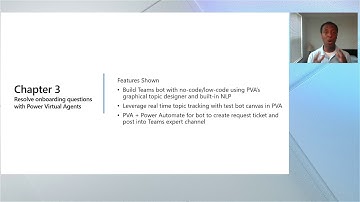 Build apps for Teams with low code/no code tools | INT104B