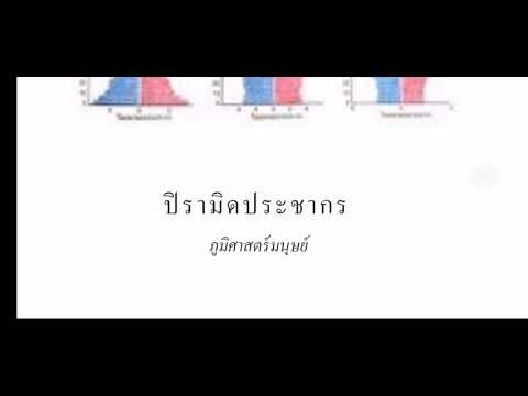 วีดีโอ: ปิรามิดอายุ: ประเภทและประเภทของโครงสร้างอายุ