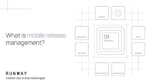 What is Mobile Release Management?