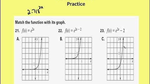 7.3 Functions with e/Natural Base (Practice)