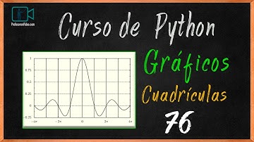 Dominando la Estructura de Tus Gráficos: Agregar Cuadrículas con " Matplotlib " .