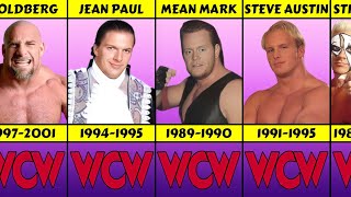 WCW Full Roster | All 382 Wrestlers