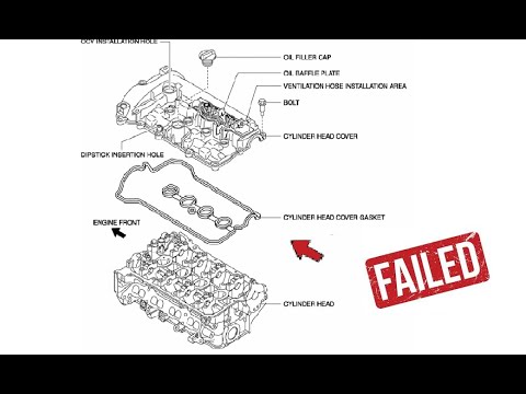 Engine head cover gasket replacement (Mazda CX-5) - YouTube