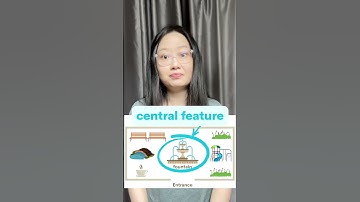 👍 task 1 map band 9 vocabulary