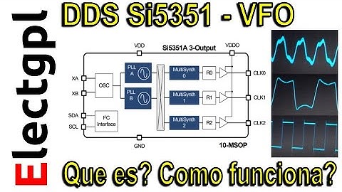 Generador DDS SI5351 con Arduino | VFO/BFO | Que es?, Como funciona? | Sponsor LCSC