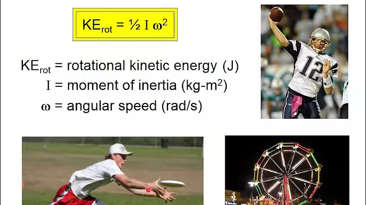 w21 Rotational Kinetic Energy