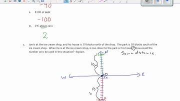 Math 6 Module 3 Lesson 5 Video