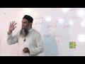 Learn Arabic  Lecture -06 _2014  [FULL HD] Arabic Grammar for Understanding the Quran