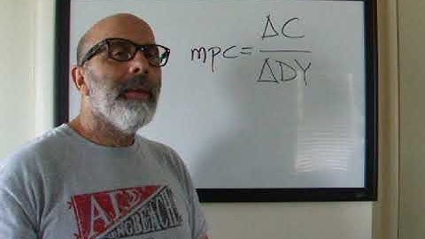 Marginal Propensity to Consume and Save