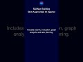 SkillNet: Building Skill-Augmented AI Agents!