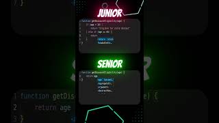 How to be a Senior JavaScript Developer #coding #shorts #youtubeshorts #viralvideo