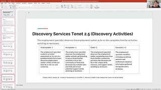 Discovery Fidelity Scale Overview